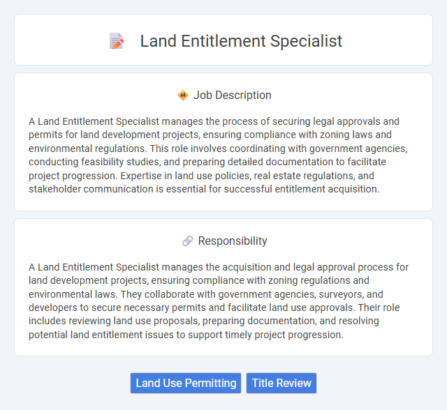 Land Entitlement Specialist Job Description and Career Detail