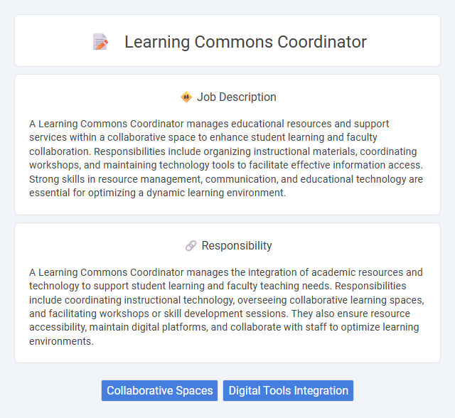 Learning Commons Coordinator Job Description and Career Detail