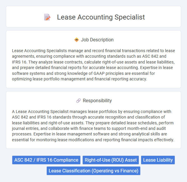 Lease Accounting Specialist Job Description and Career Detail
