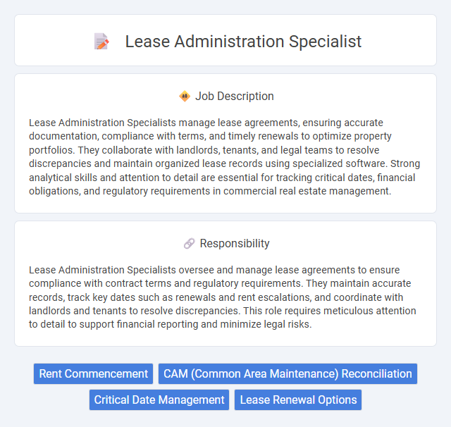 Lease Administration Specialist Job Description and Career Detail
