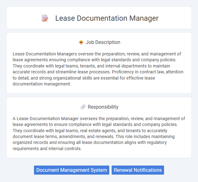 Lease Documentation Manager Job Description and Career Detail