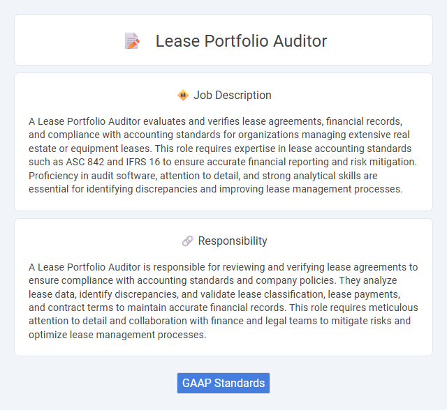Lease Portfolio Auditor Job Description and Career Detail