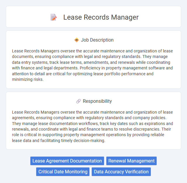 Lease Records Manager Job Description and Career Detail