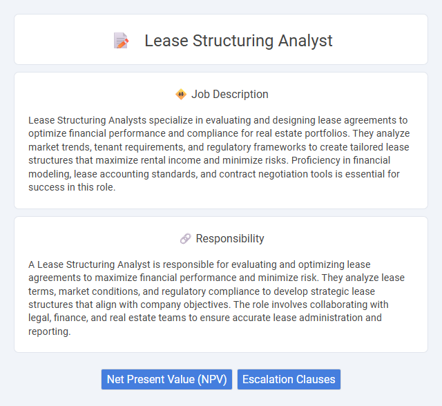 Lease Structuring Analyst Job Description and Career Detail