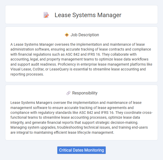 Lease Systems Manager Job Description and Career Detail