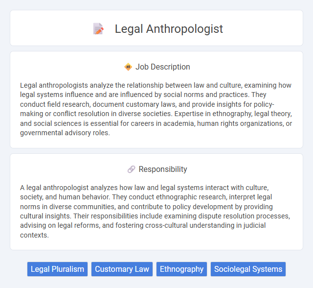 Legal Anthropologist Job Description and Career Detail
