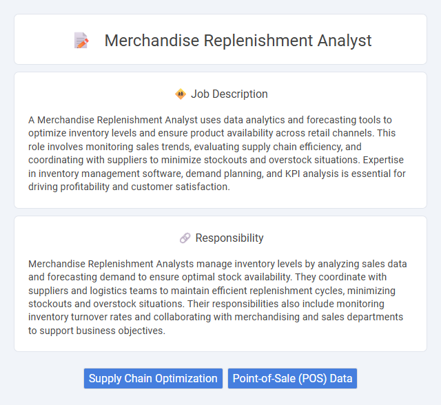 Merchandise Replenishment Analyst Job Description and Career Detail