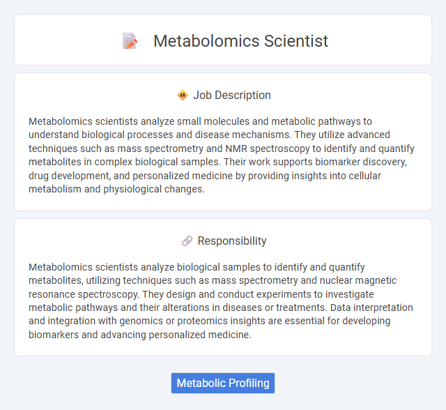 Metabolomics Scientist Job Description and Career Detail