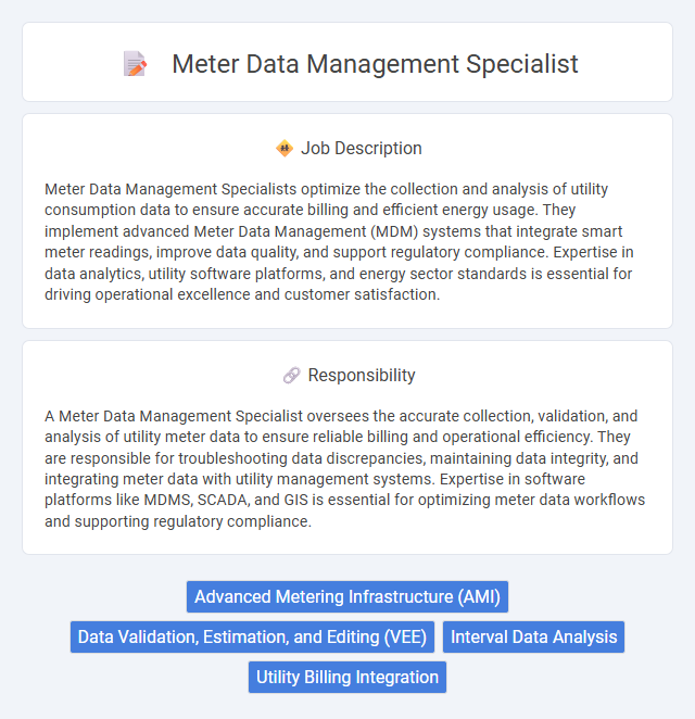 Meter Data Management Specialist Job Description and Career Detail