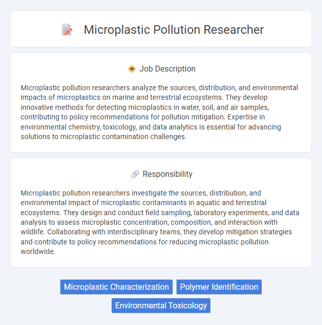 Microplastic Pollution Researcher Job Description and Career Detail