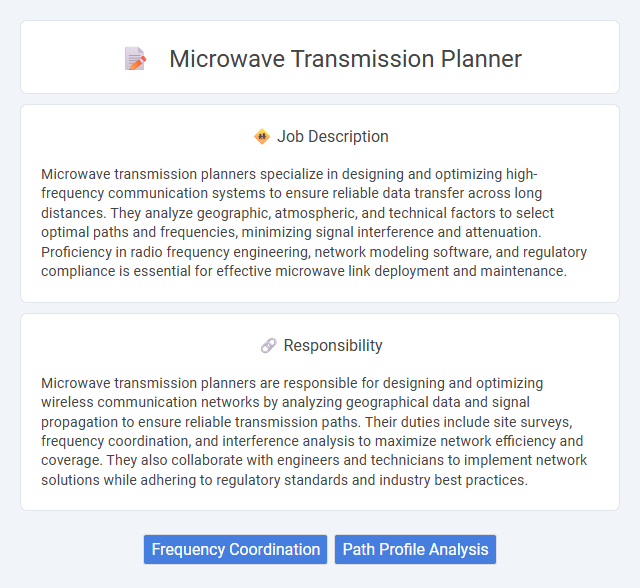 Microwave Transmission Planner Job Description and Career Detail