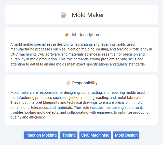 Mold Maker Job Description and Career Detail
