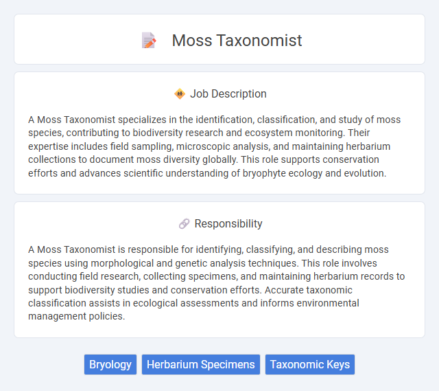 Moss Taxonomist Job Description and Career Detail