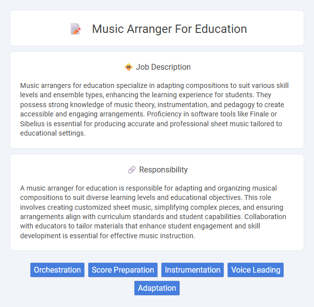 Music Arranger For Education Job Description and Career Detail