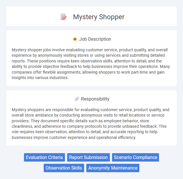 Mystery Shopper Job Description and Career Detail