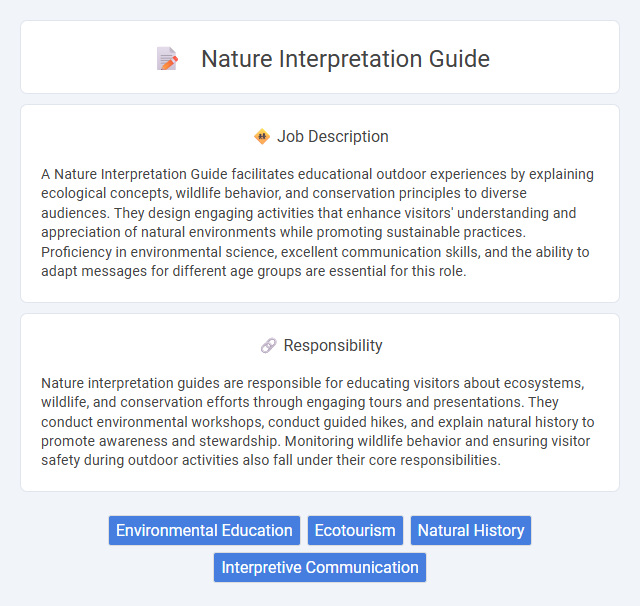 Nature Interpretation Guide Job Description and Career Detail