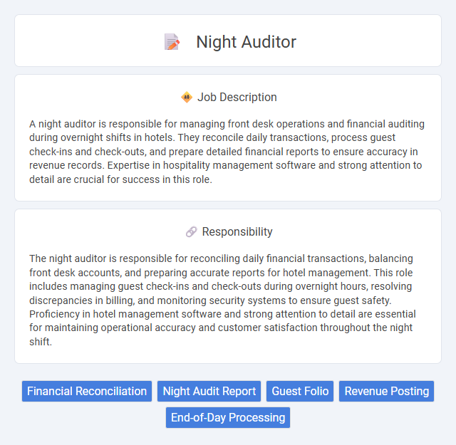 Night Auditor Job Description and Career Detail