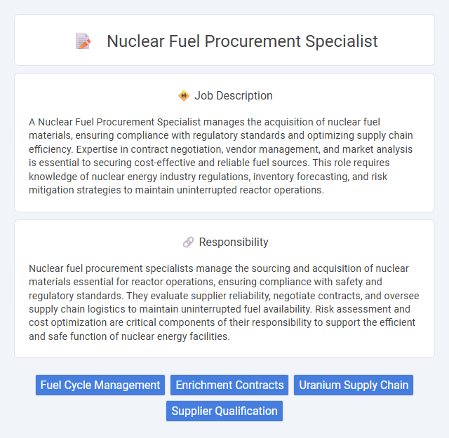 Nuclear Fuel Procurement Specialist Job Description and Career Detail