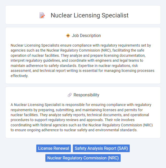 Nuclear Licensing Specialist Job Description and Career Detail