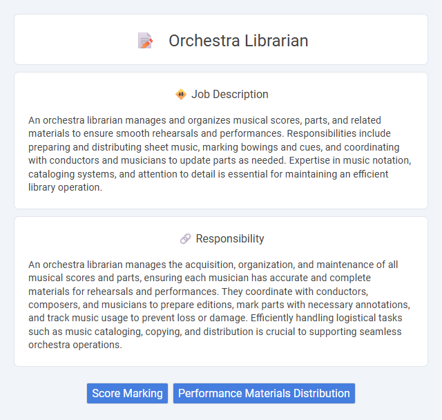 Orchestra Librarian Job Description and Career Detail