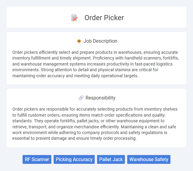 Order Picker Job Description and Career Detail
