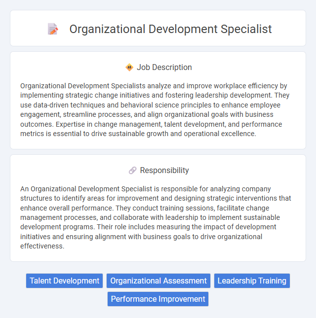 Organizational Development Specialist Job Description and Career Detail