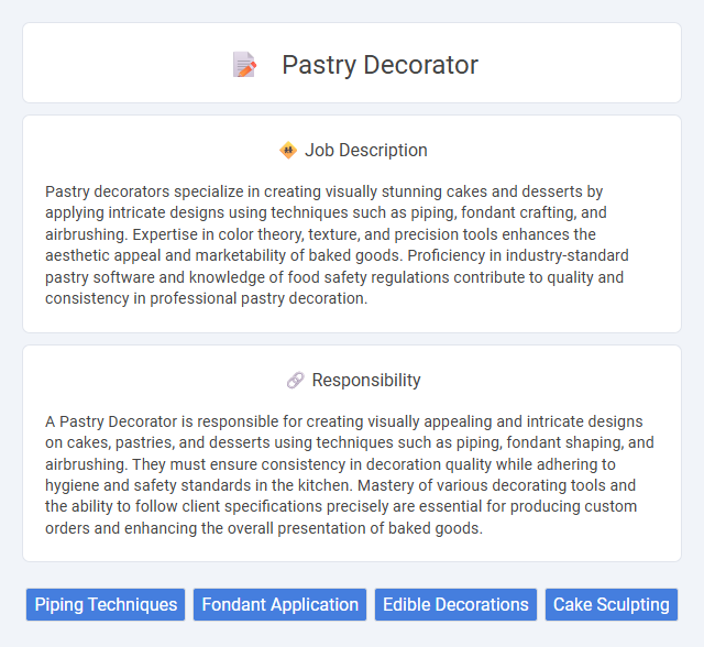 Pastry Decorator Job Description and Career Detail