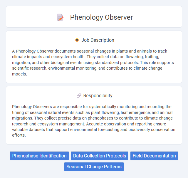 Phenology Observer Job Description and Career Detail