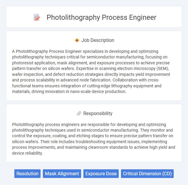 Photolithography Process Engineer Job Description and Career Detail