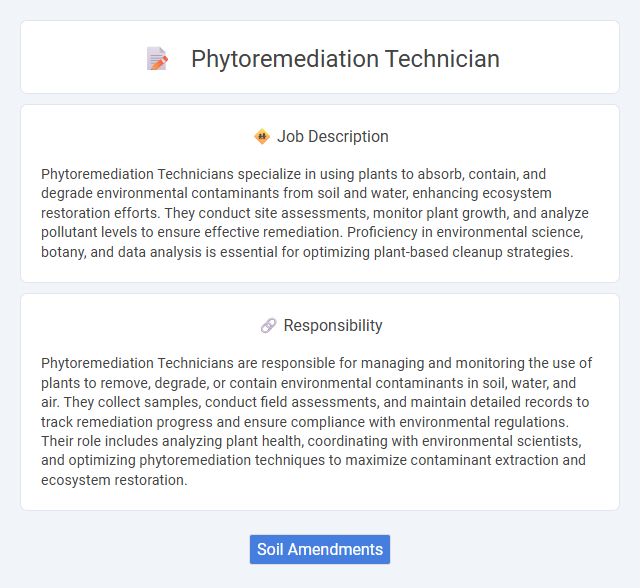 Phytoremediation Technician Job Description and Career Detail