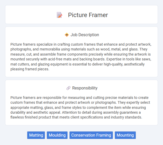 Picture Framer Job Description and Career Detail