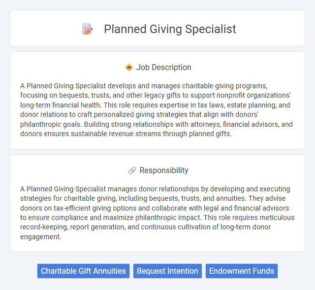 Planned Giving Specialist Job Description and Career Detail