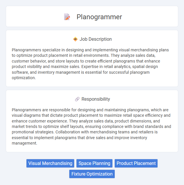 Planogrammer Job Description and Career Detail