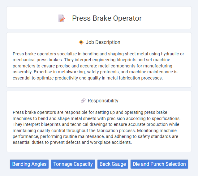 Press Brake Operator Job Description and Career Detail