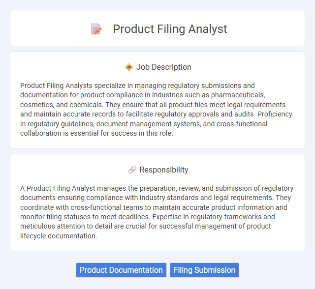 Product Filing Analyst Job Description and Career Detail