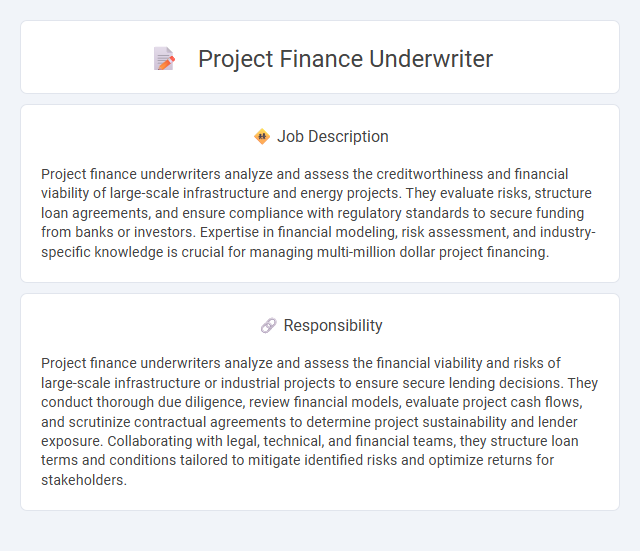 Project Finance Underwriter Job Description and Career Detail