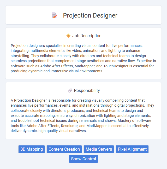 Projection Designer Job Description and Career Detail