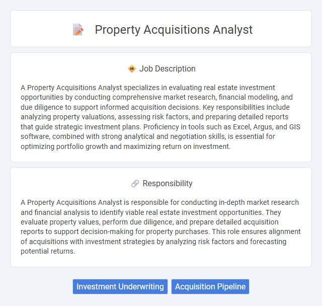 Property Acquisitions Analyst Job Description and Career Detail