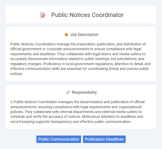 Public Notices Coordinator Job Description and Career Detail