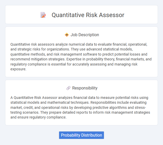 Quantitative Risk Assessor Job Description and Career Detail