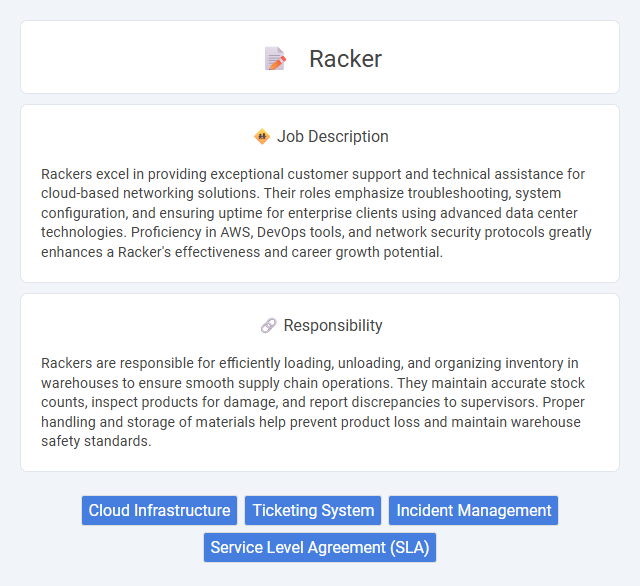 Racker Job Description and Career Detail