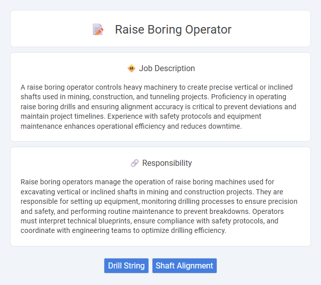 Raise Boring Operator Job Description and Career Detail