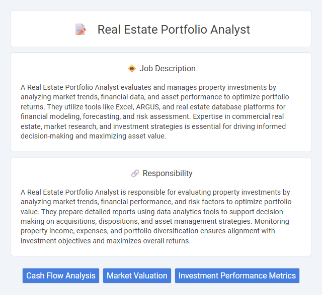 Real Estate Portfolio Analyst Job Description and Career Detail