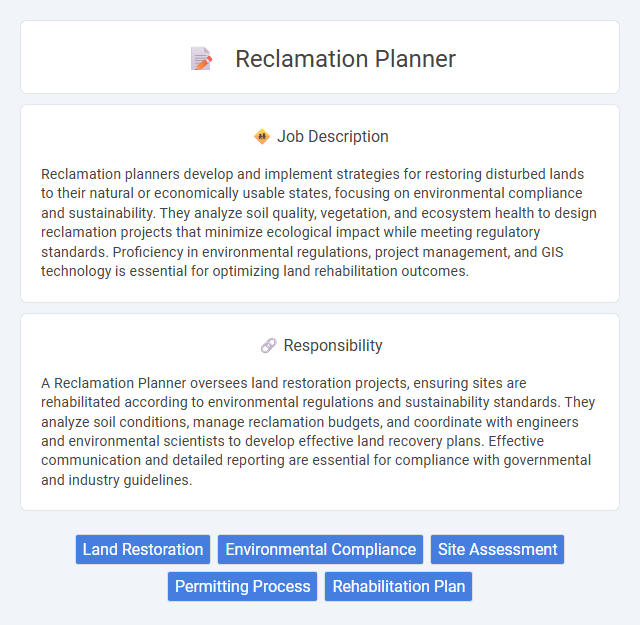 Reclamation Planner Job Description and Career Detail