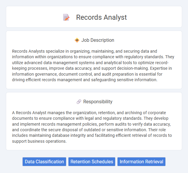 Records Analyst Job Description and Career Detail