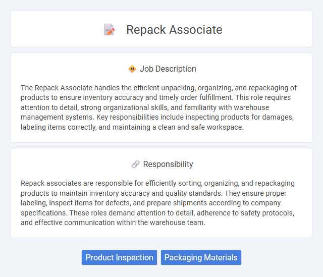 Repack Associate Job Description and Career Detail