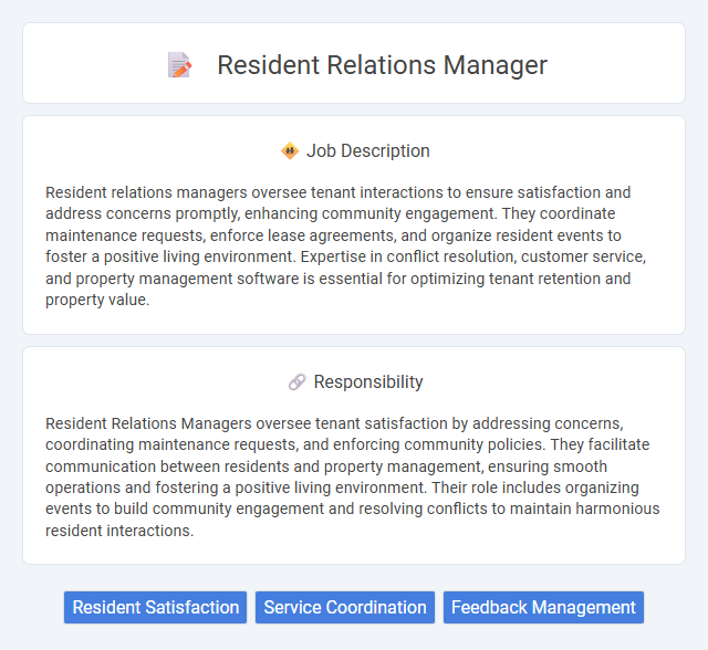 Resident Relations Manager Job Description and Career Detail