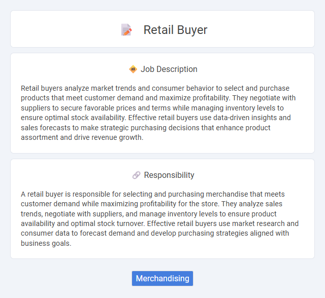 Retail Buyer Job Description and Career Detail