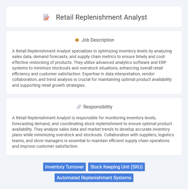 Retail Replenishment Analyst Job Description and Career Detail