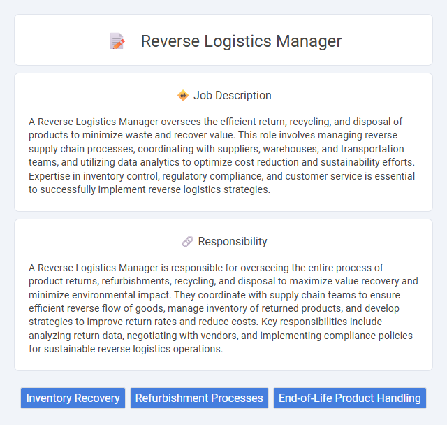 Reverse Logistics Manager Job Description and Career Detail